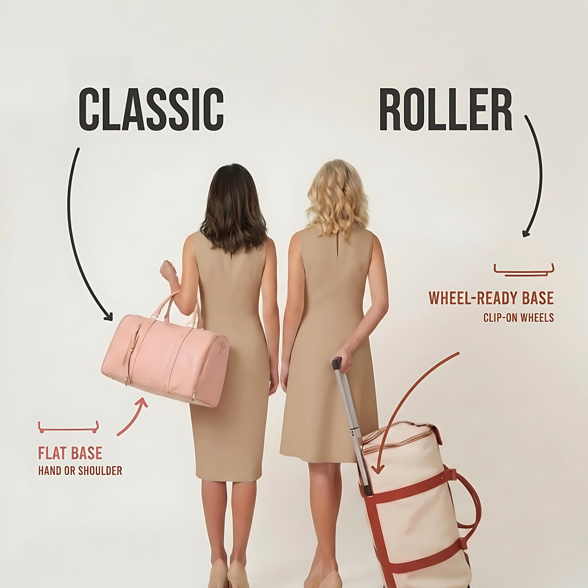 Classic flat base and Roller Edition wheel-ready base compared