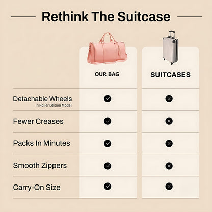 Luhxe travel bag compared with a hard-shell suitcase